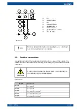 Preview for 25 page of Oilon RE 35 Installation And Operation Manual