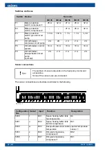 Preview for 26 page of Oilon RE 35 Installation And Operation Manual