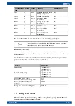 Preview for 27 page of Oilon RE 35 Installation And Operation Manual