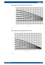 Preview for 33 page of Oilon RE 35 Installation And Operation Manual