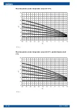 Preview for 34 page of Oilon RE 35 Installation And Operation Manual