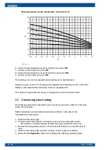 Preview for 36 page of Oilon RE 35 Installation And Operation Manual