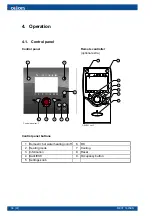 Preview for 38 page of Oilon RE 35 Installation And Operation Manual