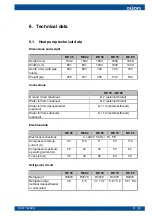 Preview for 53 page of Oilon RE 35 Installation And Operation Manual