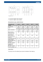 Preview for 57 page of Oilon RE 35 Installation And Operation Manual