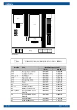 Preview for 66 page of Oilon RE 35 Installation And Operation Manual