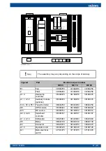 Preview for 69 page of Oilon RE 35 Installation And Operation Manual