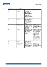 Preview for 16 page of Oilon RP-130 H Operation And Maintenance Manual