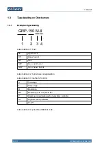 Preview for 6 page of Oilon RP-130 M Operation And Maintenance Manual