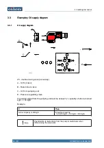 Preview for 24 page of Oilon RP-150 T Operation And Maintenance Manual