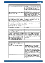 Preview for 7 page of Oilon S 180 Installation And Operation Manual