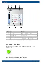 Предварительный просмотр 48 страницы Oilon S 180 Installation And Operation Manual