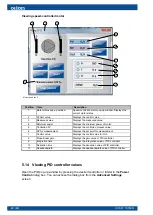 Предварительный просмотр 50 страницы Oilon S 180 Installation And Operation Manual