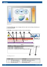 Предварительный просмотр 64 страницы Oilon S 180 Installation And Operation Manual