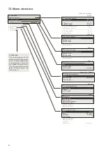 Предварительный просмотр 6 страницы Oilon S203 User Manual