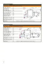 Предварительный просмотр 8 страницы Oilon S203 User Manual