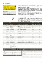 Предварительный просмотр 25 страницы Oilon S203 User Manual