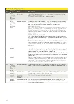 Предварительный просмотр 26 страницы Oilon S203 User Manual