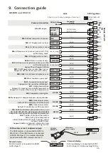 Предварительный просмотр 35 страницы Oilon S203 User Manual