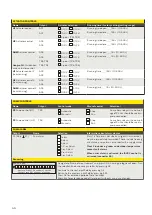 Предварительный просмотр 40 страницы Oilon S203 User Manual