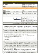 Предварительный просмотр 42 страницы Oilon S203 User Manual