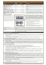 Предварительный просмотр 43 страницы Oilon S203 User Manual