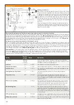 Предварительный просмотр 46 страницы Oilon S203 User Manual