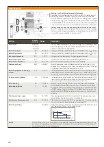 Предварительный просмотр 48 страницы Oilon S203 User Manual