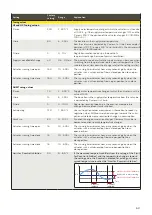 Предварительный просмотр 53 страницы Oilon S203 User Manual