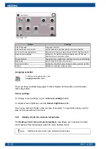 Preview for 40 page of Oilon VSi 6-14 Installation And Operation Manual