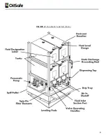 Preview for 8 page of OilSafe Advanced Bulk System Owner'S Manual