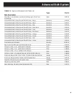 Preview for 37 page of OilSafe Advanced Bulk System Owner'S Manual