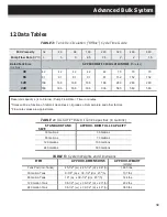 Preview for 39 page of OilSafe Advanced Bulk System Owner'S Manual