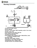 Preview for 40 page of OilSafe Advanced Bulk System Owner'S Manual