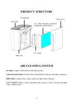 Preview for 4 page of OION Technologies APW-4000 Use & Care Instructions Manual