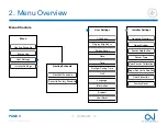 Предварительный просмотр 3 страницы OJ Electronics ADG4 User Manual