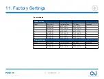 Предварительный просмотр 59 страницы OJ Electronics ADG4 User Manual