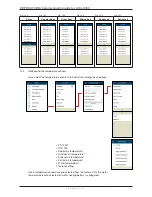 Предварительный просмотр 16 страницы OJ Electronics AHC-3000 Instructions Manual