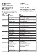 Preview for 3 page of OJ Electronics Air2 Master Instructions Manual