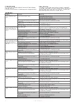 Preview for 6 page of OJ Electronics Air2 Master Instructions Manual