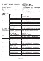 Preview for 9 page of OJ Electronics Air2 Master Instructions Manual