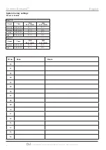 Preview for 8 page of OJ Electronics comfort system4 User Manual