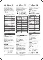 Предварительный просмотр 2 страницы OJ Electronics ETOP-R Instructions