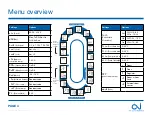 Предварительный просмотр 4 страницы OJ Electronics MCD3-1999 User Manual