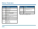 Предварительный просмотр 4 страницы OJ Electronics MTD3-1999 User Manual