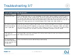 Preview for 73 page of OJ Electronics MWD5-1999-OJC3 User Manual