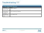 Preview for 77 page of OJ Electronics MWD5-1999-OJC3 User Manual