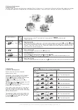 Предварительный просмотр 2 страницы OJ Electronics OCC2-1991H1 User Manual