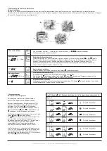 Предварительный просмотр 6 страницы OJ Electronics OCC2-1991H1 User Manual