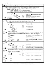 Предварительный просмотр 7 страницы OJ Electronics OCC2-1991H1 User Manual